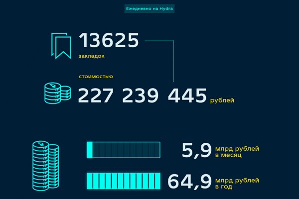 Сайт кракен онион