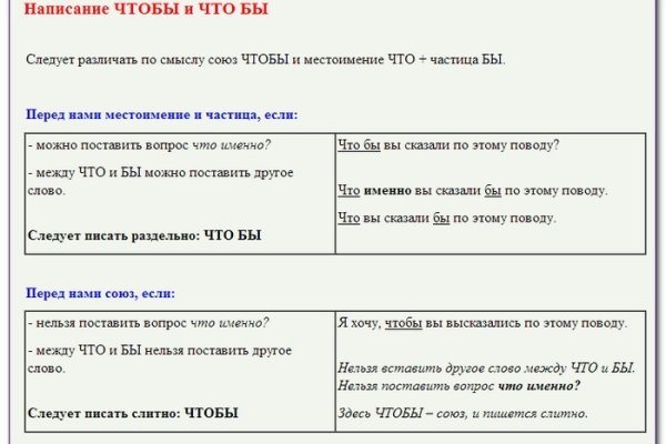 Ссылки на сайты даркнета